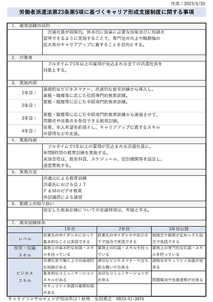 労働者派遣法第23条第5項に基づくキャリア形成支援制度に関する事項